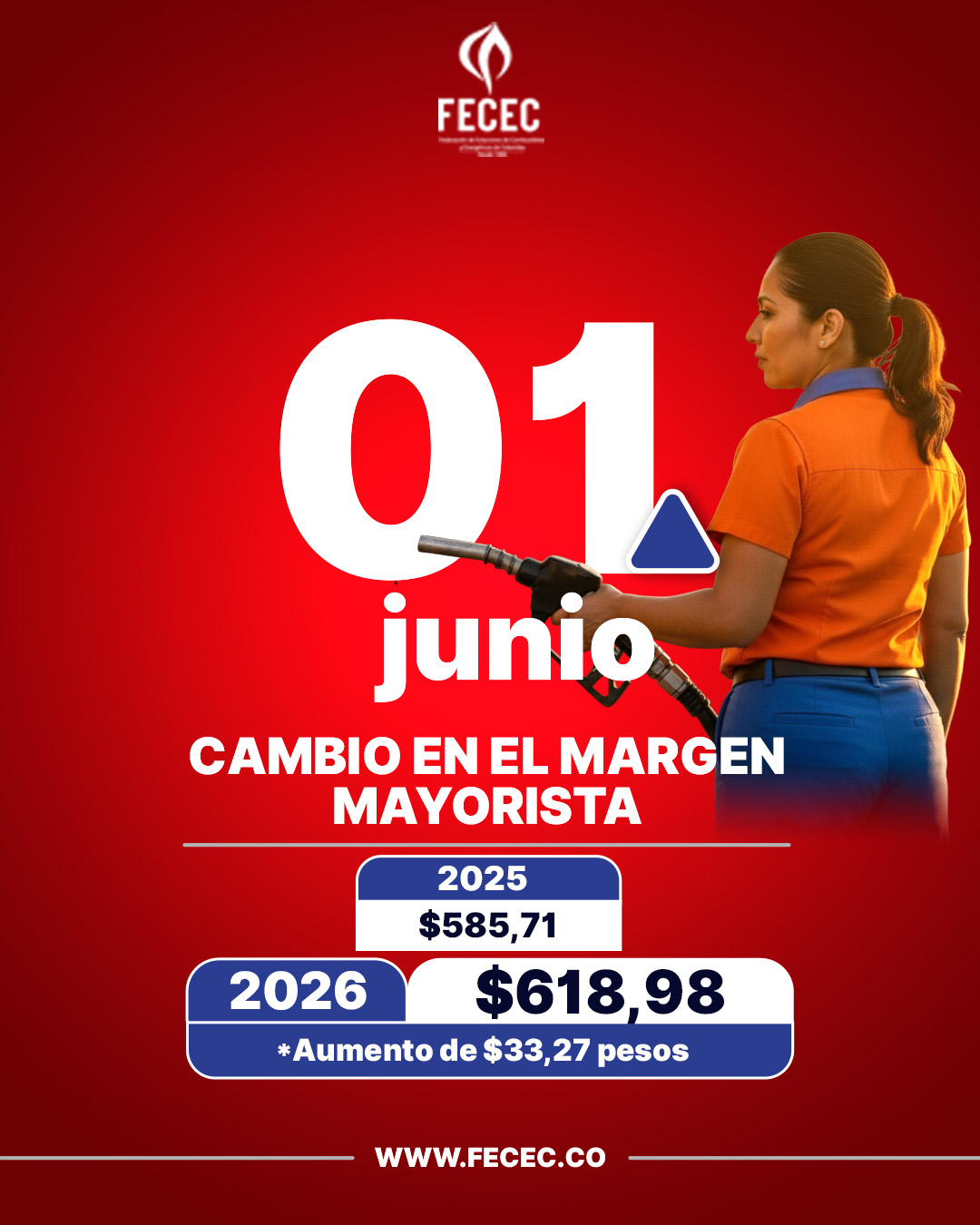 Aumento en el margen mayorista, 1 de junio 2026